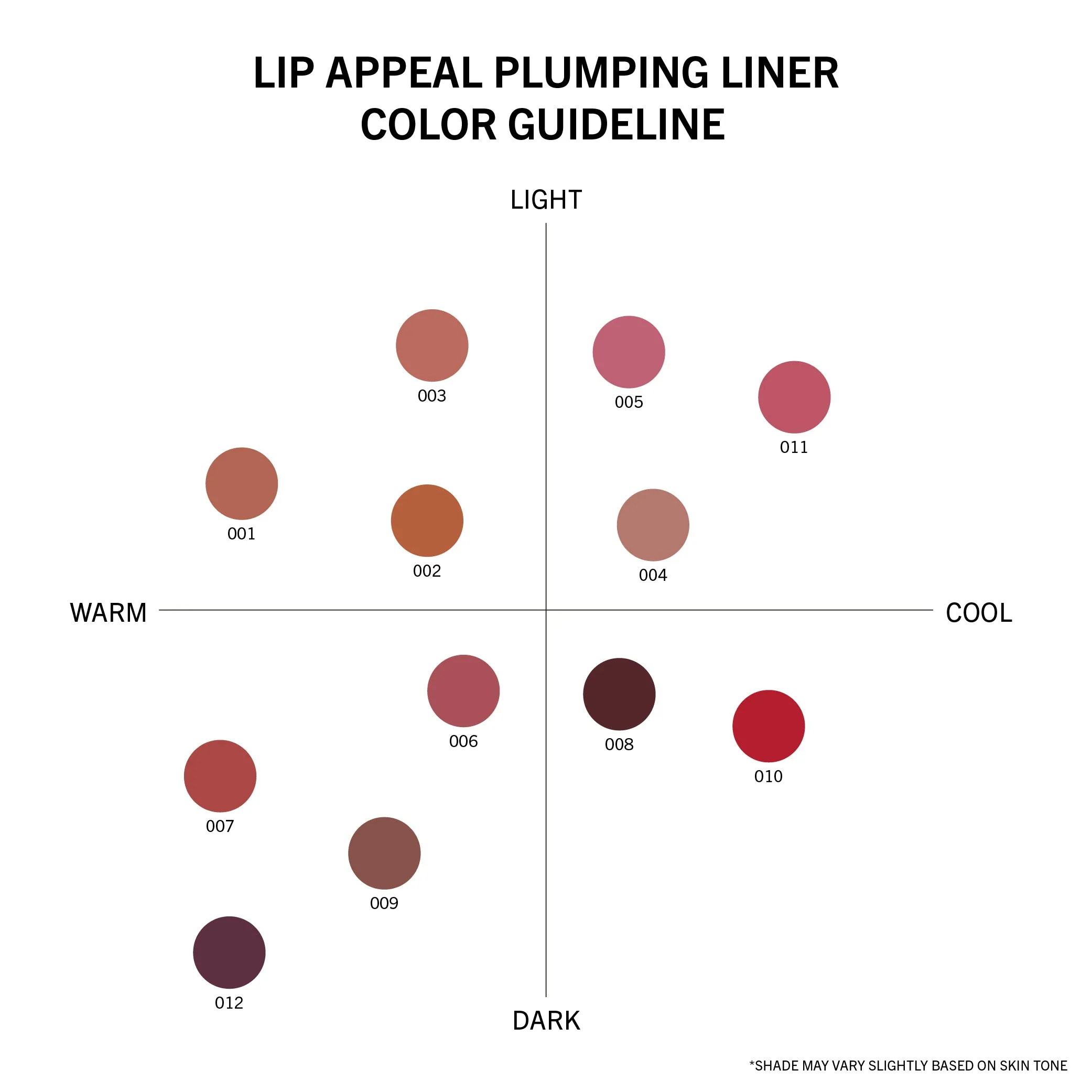 Lip Appeal Plumping Liner (002, Bare)